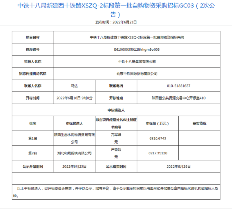 物貿(mào)公司成功中標“西十鐵路”鋼材供應(yīng)項目