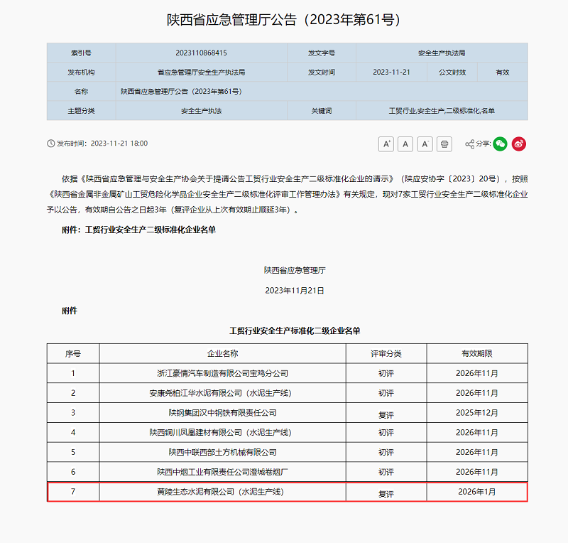 喜訊！黃陵公司順利通過陜西省工貿(mào)企業(yè)安全生產(chǎn)標(biāo)準(zhǔn)化二級(jí)達(dá)標(biāo)認(rèn)證