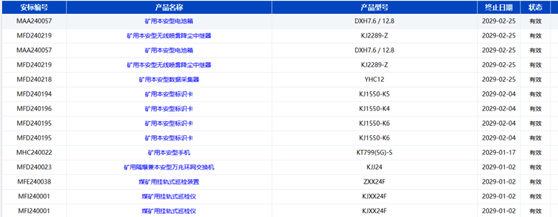 捷報！智引公司10款產(chǎn)品再獲國家安標認證