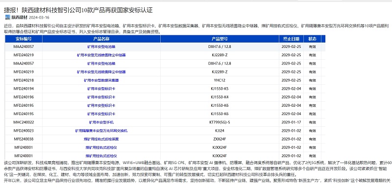 奮進陜煤、陜煤集團官網(wǎng) | 捷報！陜西建材科技智引公司10款產(chǎn)品再獲國家安標認證