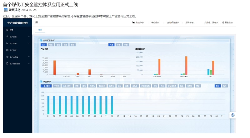 奮進陜煤 | 首個煤化工安全管控體系應用正式上線